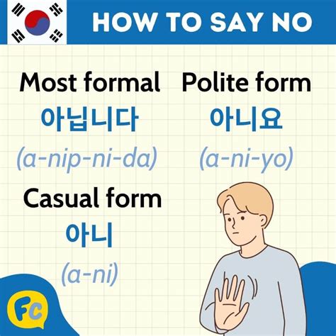 animida korean|How To Say No In Korean .